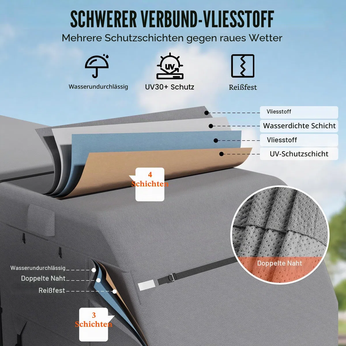 VEVOR Wohnwagen-Schutzhülle für 7,3-8,2 m Wohnwagen, Wohnwagenabdeckung aus Vliesstoff wasserdicht Winddicht, Universal-Wohnwagenhülle mit Aufbewahrungstasche, Reparaturflicken, Gurten, Klebeband