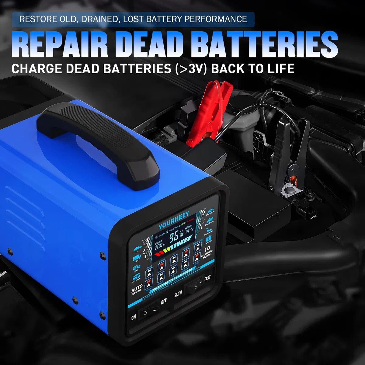 12V/24V 0-20A 2026 aktualisiertes Batterieladegerät und -wartung mit automatischer Abschaltung, Reparatur- und Wintermodus, 10 Modi und Farbanzeige für Auto, LKW, Motorrad, Wohnmobil